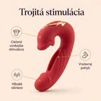 Navira Sensora : S technológiou TripleWave™